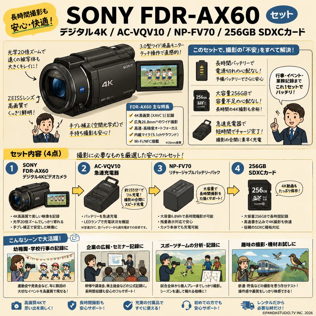 SONY FDR-AX60 デジタル４K / AC-VQV10 / NP-FV70 / 256GB SDXCカード セット おもな対象のお客様