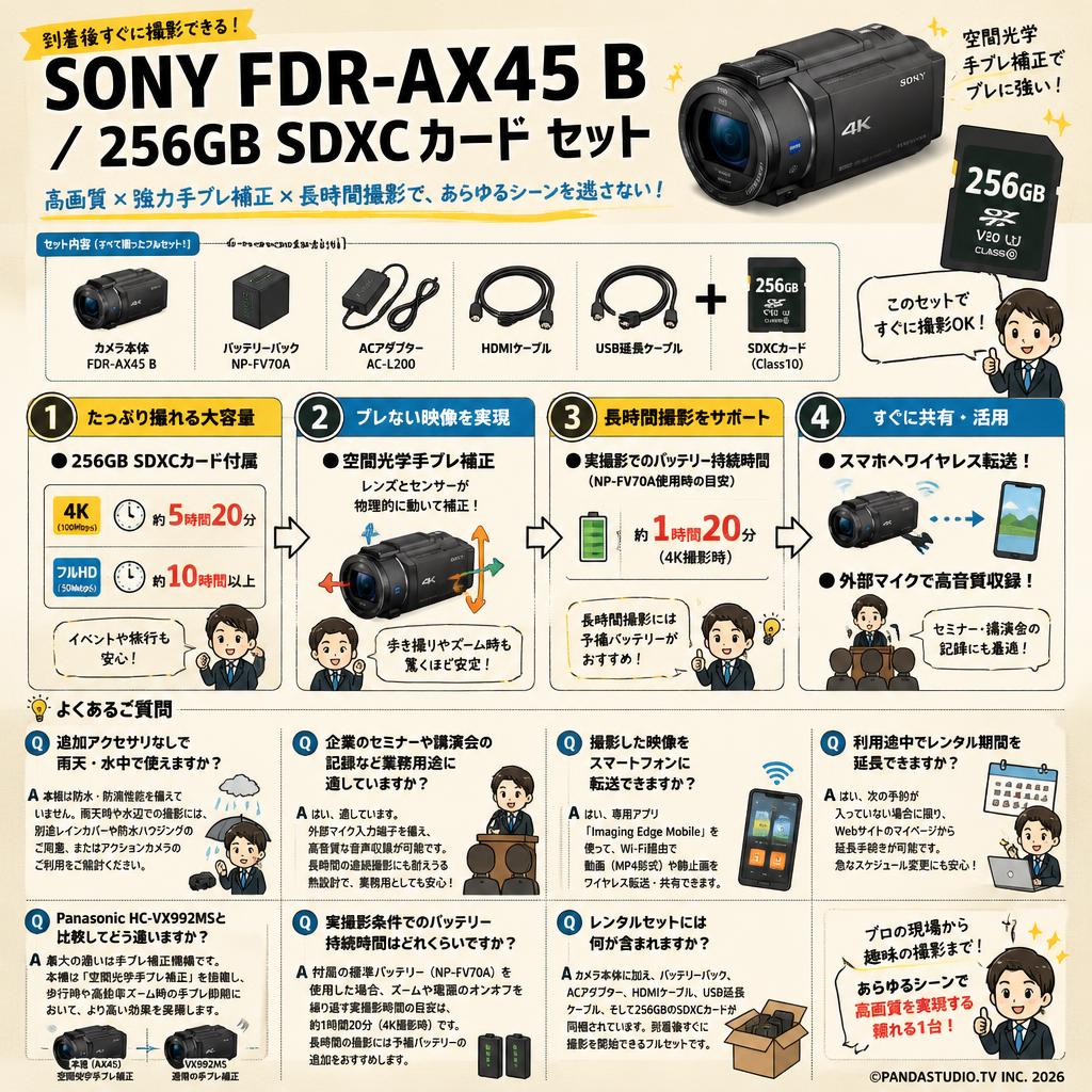 SONY FDR-AX45 B / 256GB SDXCカード セット FAQ（よくある質問と答え）