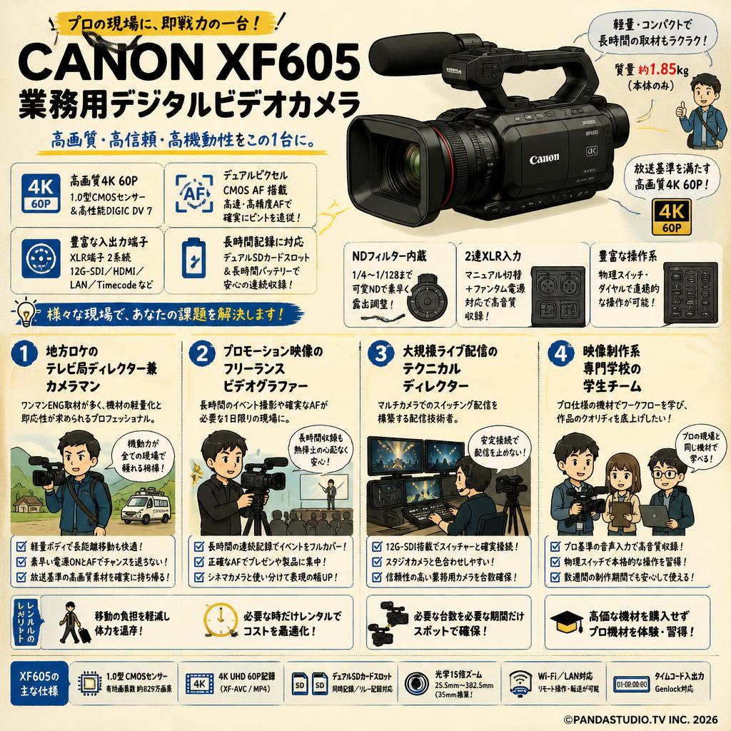 CANON XF605 業務用デジタルビデオカメラ おもな対象のお客様