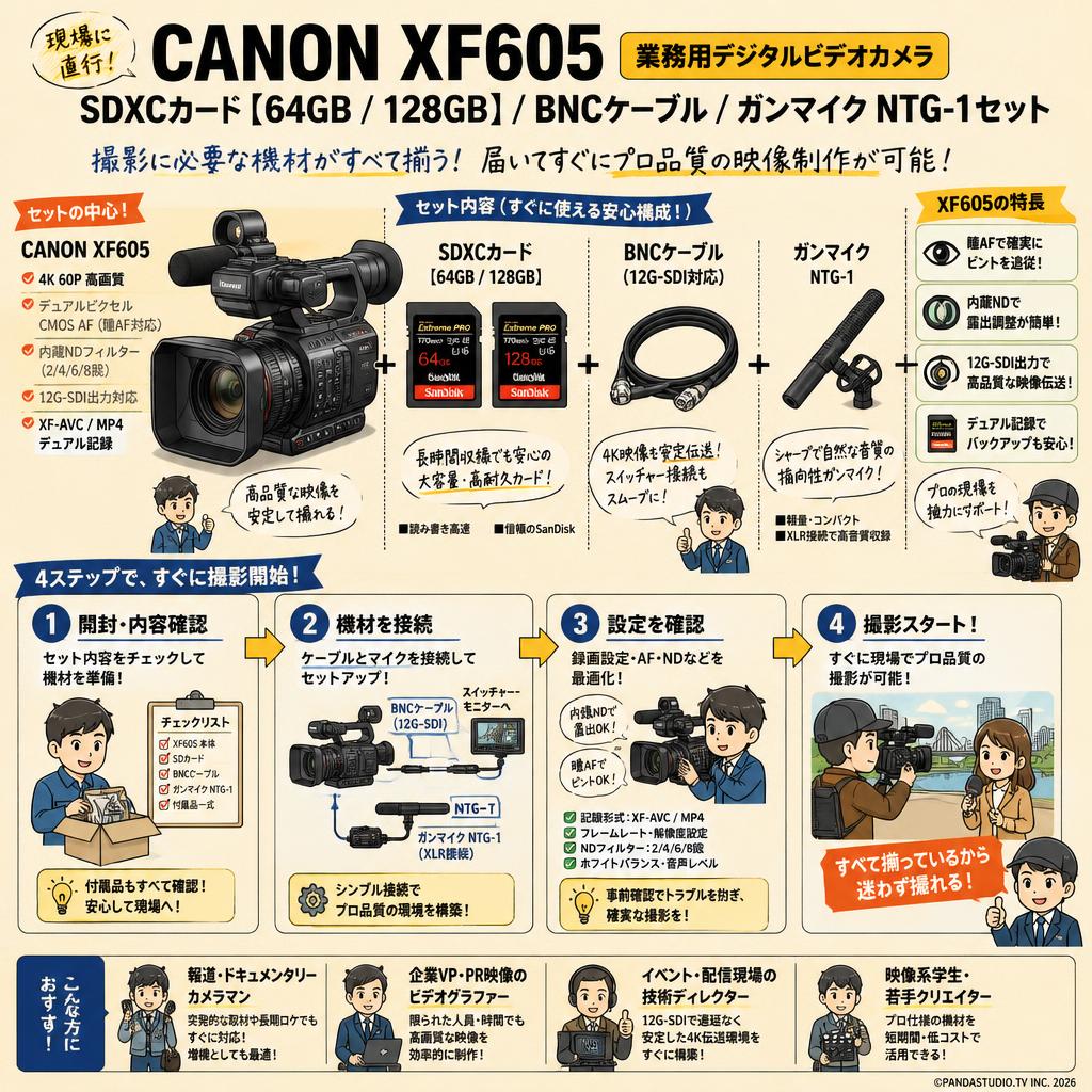 CANON XF605 業務用デジタルビデオカメラ / SDXCカード【64GB / 128GB 】/ BNCケーブル / ガンマイク NTG-1セット おもな対象のお客様