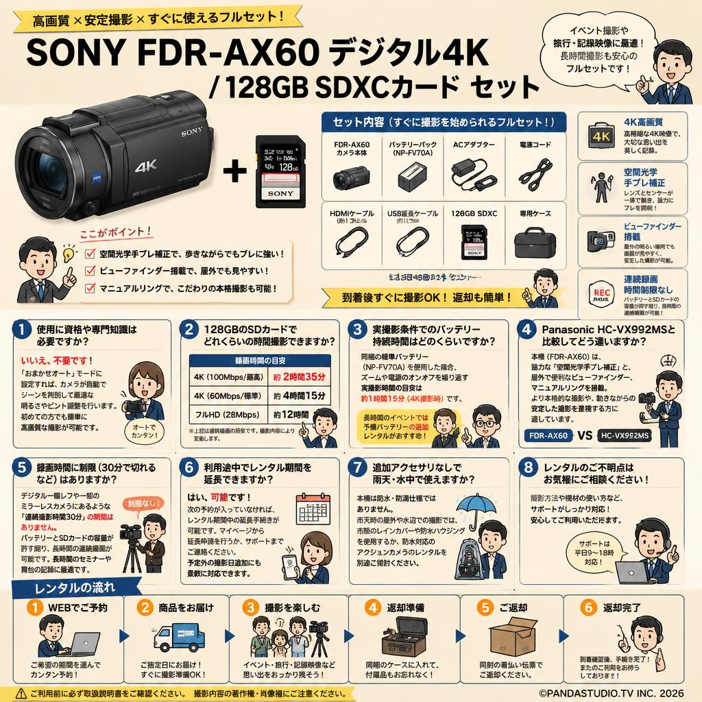 SONY FDR-AX60 デジタル４K / 128GB SDXCカード セット FAQ（よくある質問と答え）