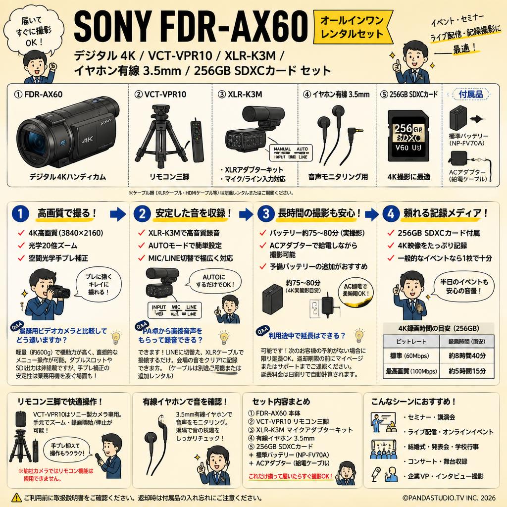 SONY FDR-AX60 デジタル４K / VCT-VPR10 / XLR-K3M / イヤホン有線 3.5mm / 256GB SDXCカード セット FAQ（よくある質問と答え）