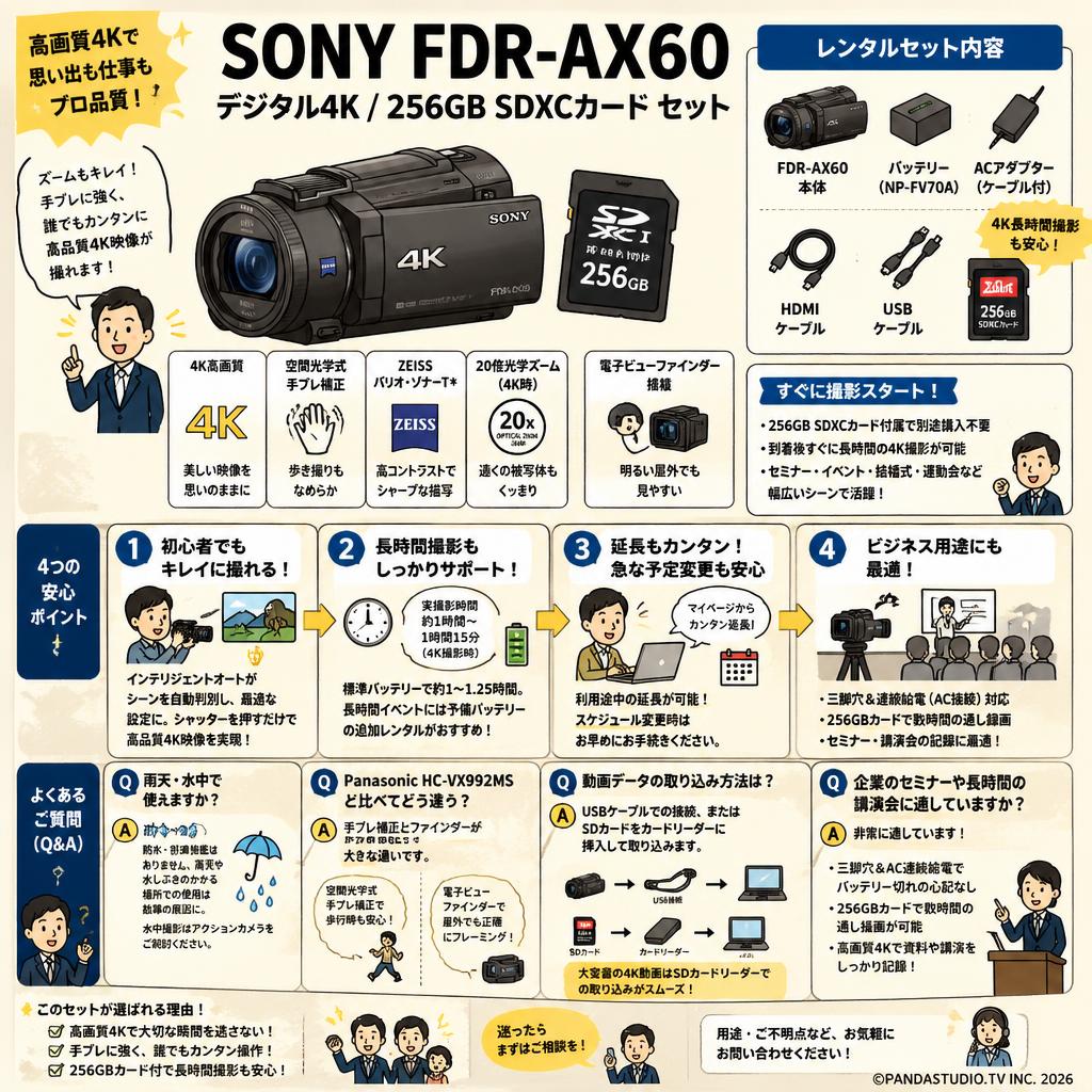 SONY FDR-AX60 デジタル４K / 256GB SDXCカード セット FAQ（よくある質問と答え）