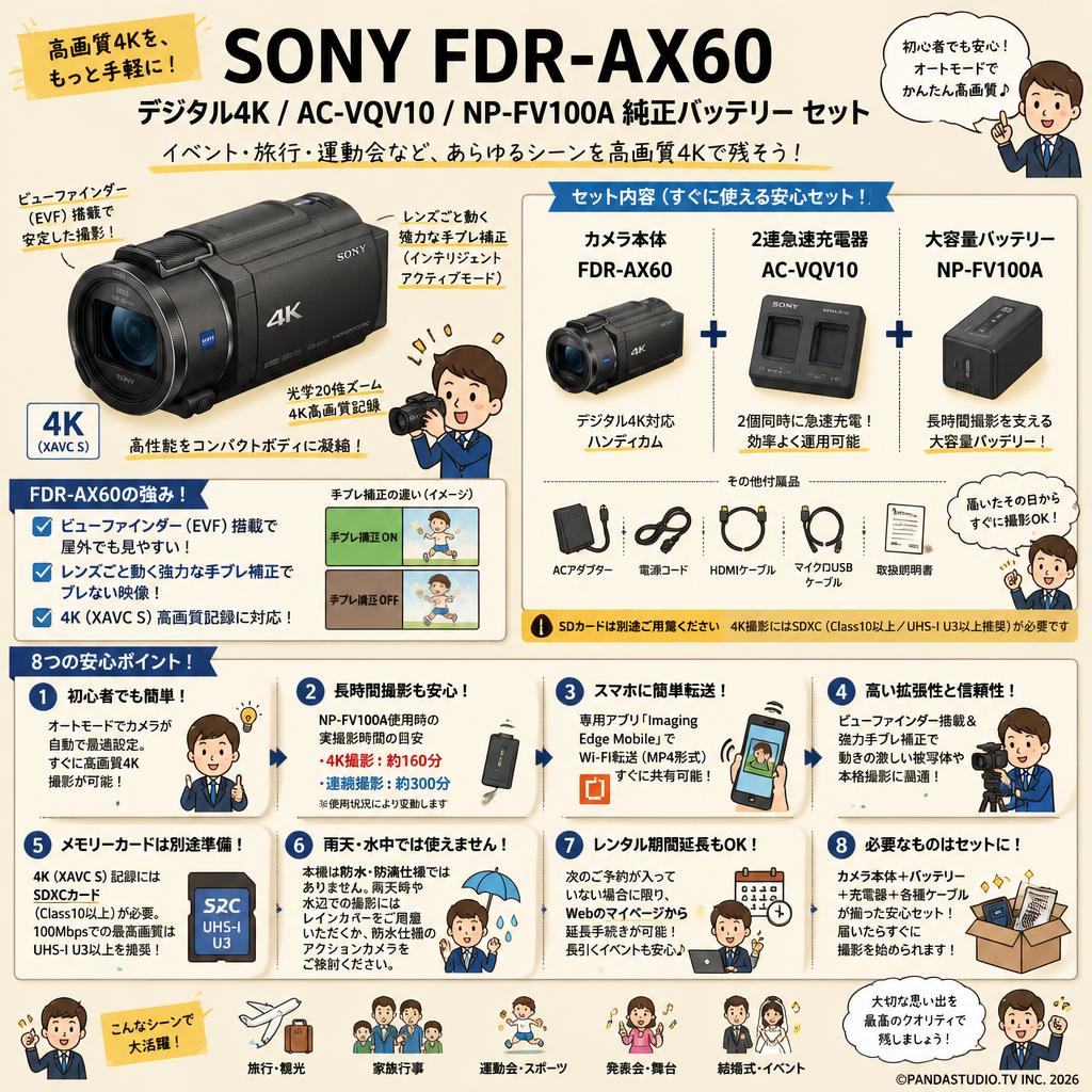 SONY FDR-AX60 デジタル４K / AC-VQV10 / NP-FV100A 純正バッテリー セット FAQ（よくある質問と答え）