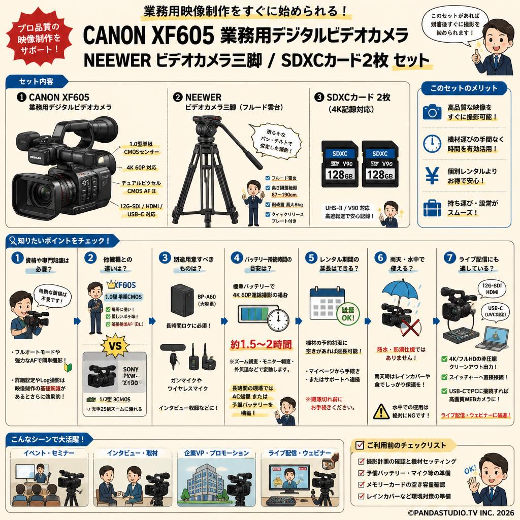 CANON XF605 業務用デジタルビデオカメラ / NEEWER ビデオカメラ三脚  / SDXCカード2枚 セット FAQ（よくある質問と答え）