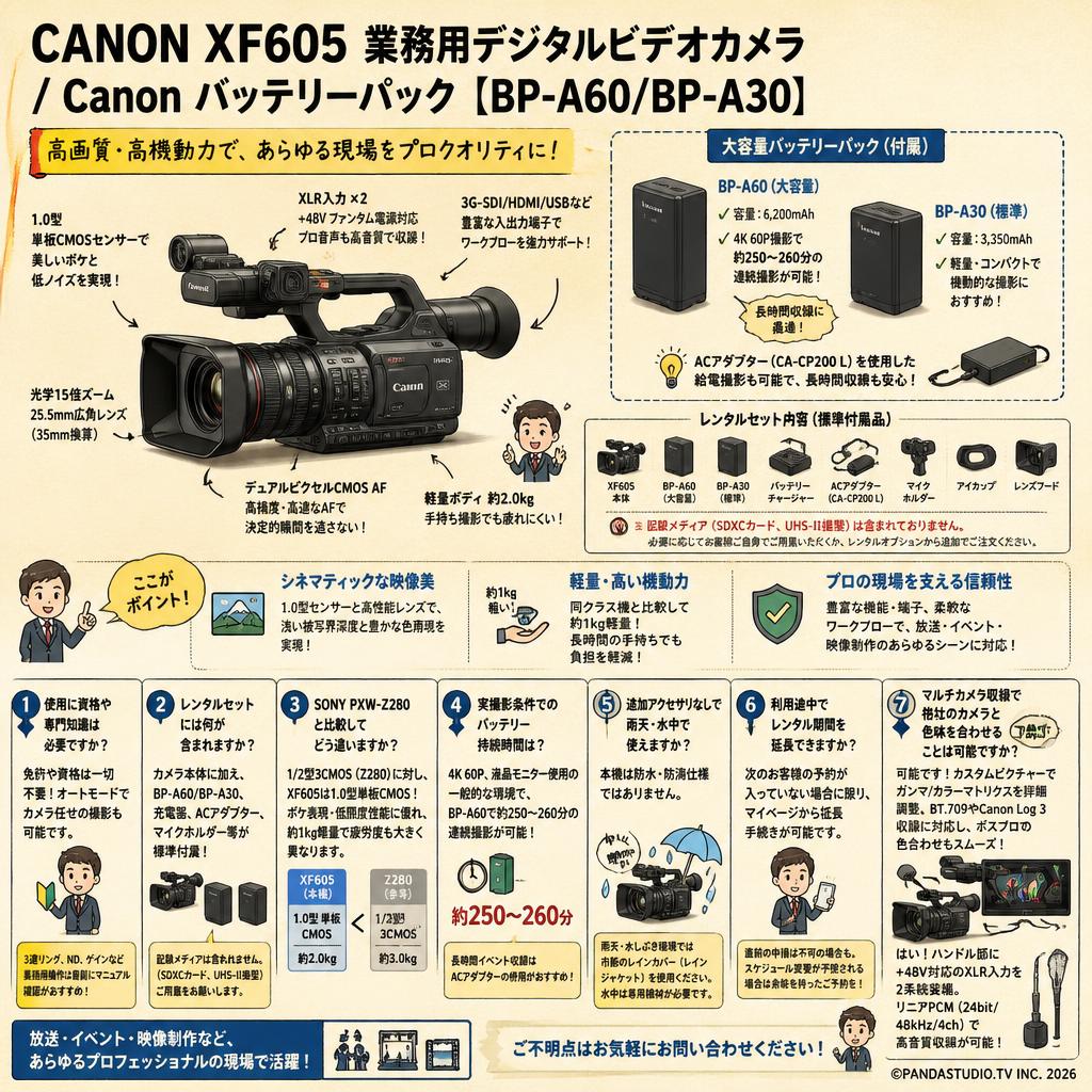 CANON XF605 業務用デジタルビデオカメラ/ Canon バッテリーパック【BP-A60/BP-A30】 FAQ（よくある質問と答え）
