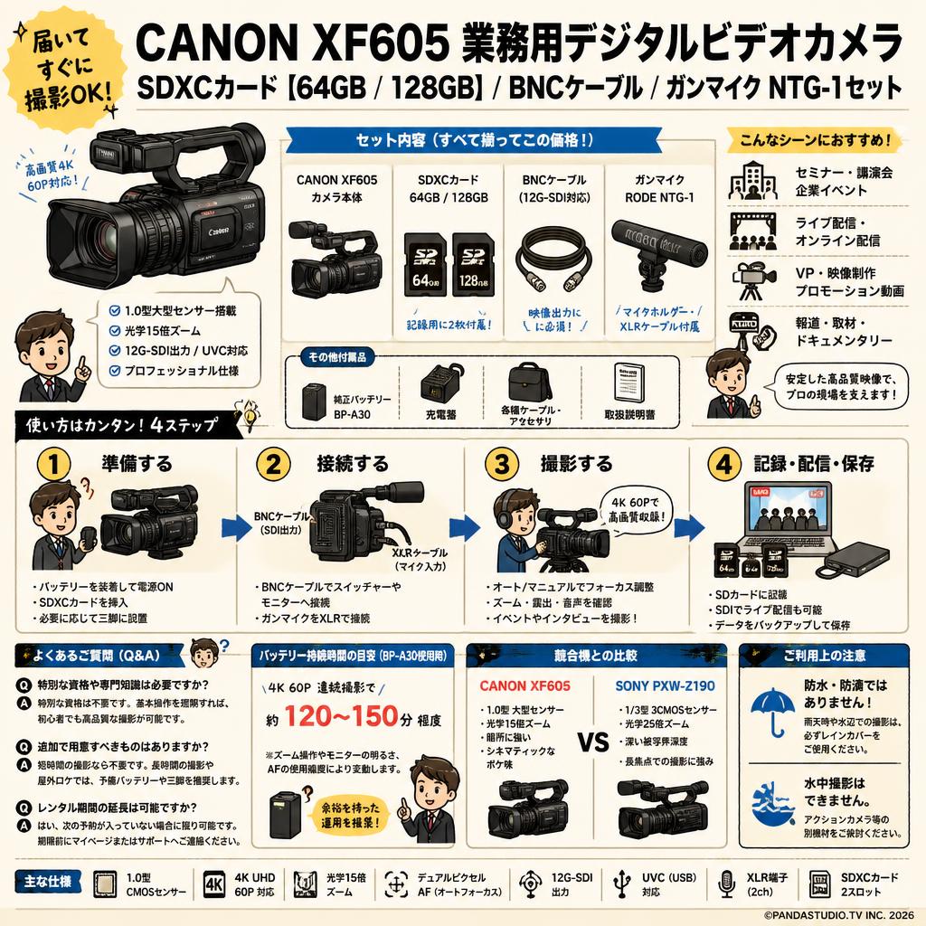 CANON XF605 業務用デジタルビデオカメラ / SDXCカード【64GB / 128GB 】/ BNCケーブル / ガンマイク NTG-1セット FAQ（よくある質問と答え）