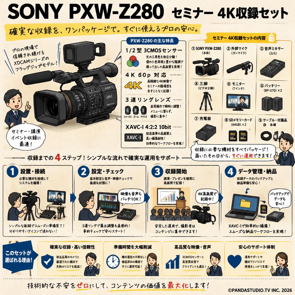SONY PXW-Z280  セミナー 4K収録セット 概要