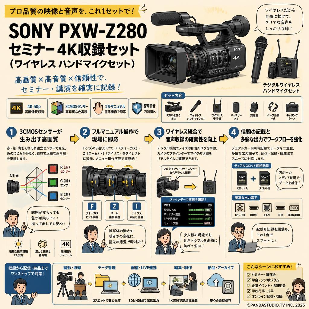SONY PXW-Z280  セミナー 4K収録セット （ワイヤレス ハンドマイクセット） 概要