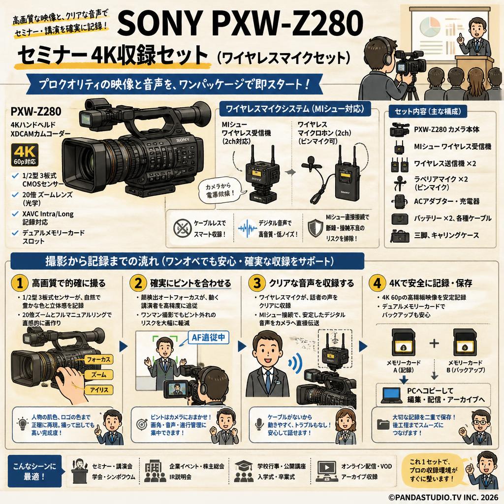 SONY PXW-Z280  セミナー 4K収録セット （ワイヤレスマイクセット） 概要