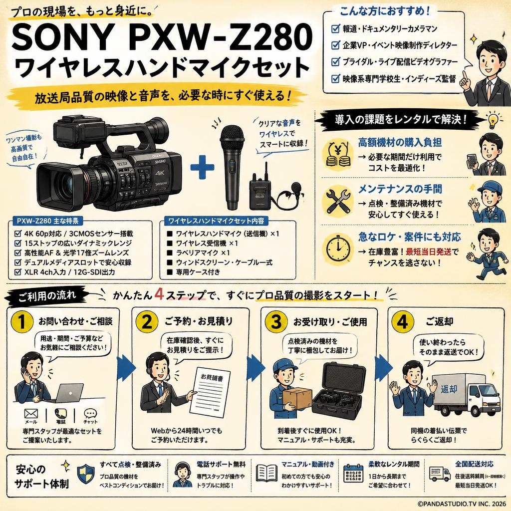 SONY PXW-Z280 ワイヤレスハンドマイクセット おもな対象のお客様