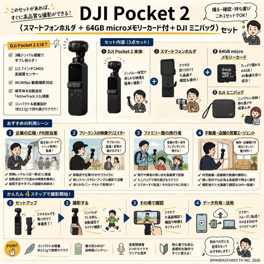 DJI Pocket 2 （スマートフォンホルダ ＋ 64GB microメモリーカード付＋DJI ミニバッグ）セット おもな対象のお客様