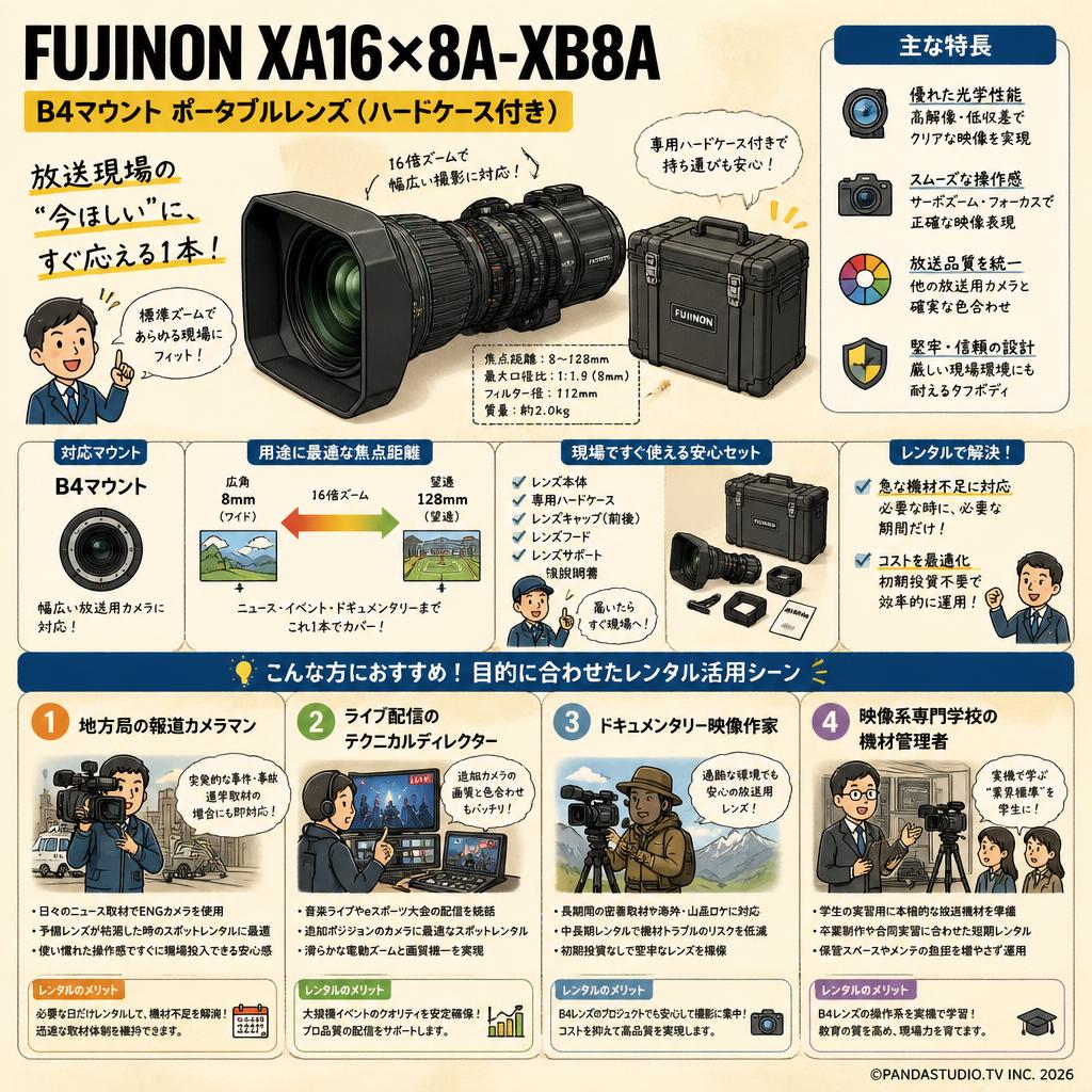 FUJINON XA16×8A-XB8A B4マウント ポータブルレンズ(ハードケース付き) おもな対象のお客様