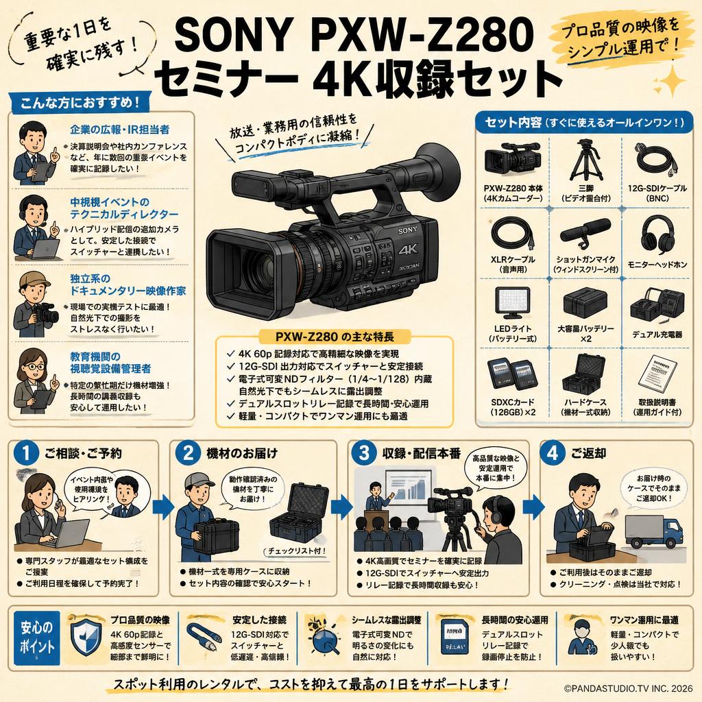 SONY PXW-Z280  セミナー 4K収録セット おもな対象のお客様