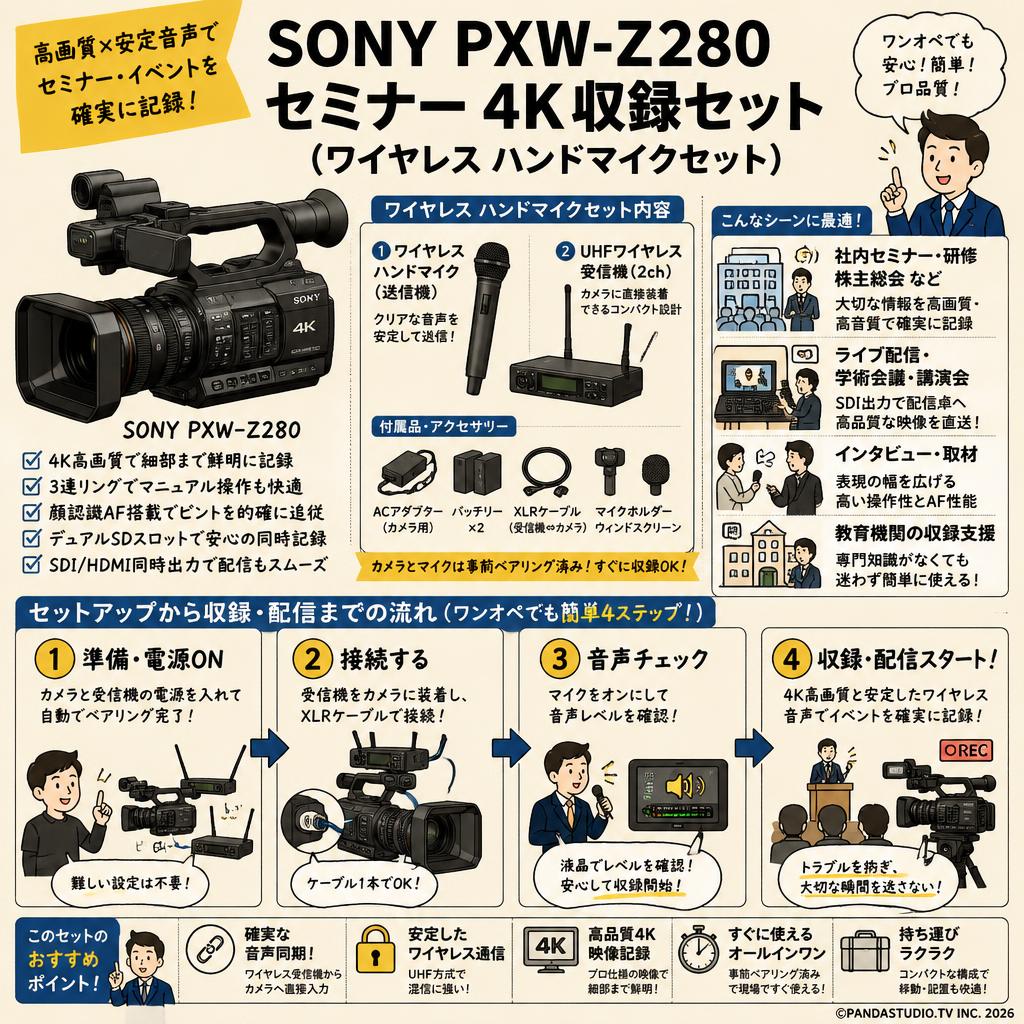 SONY PXW-Z280  セミナー 4K収録セット （ワイヤレス ハンドマイクセット） おもな対象のお客様