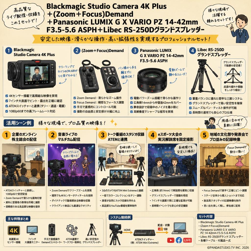 Blackmagic Studio Camera 4K Plus＋(Zoom＋Focus)Demand＋Panasonic LUMIX G X VARIO PZ 14-42mm F3.5-5.6 ASPH＋Libec RS-250Dグランドスプレッダー 用途