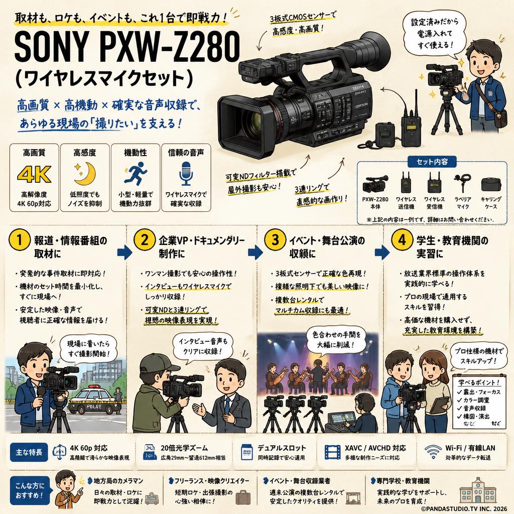 SONY PXW-Z280 (ワイヤレスマイクセット) おもな対象のお客様