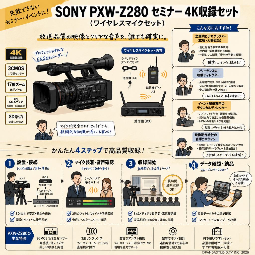 SONY PXW-Z280  セミナー 4K収録セット （ワイヤレスマイクセット） おもな対象のお客様