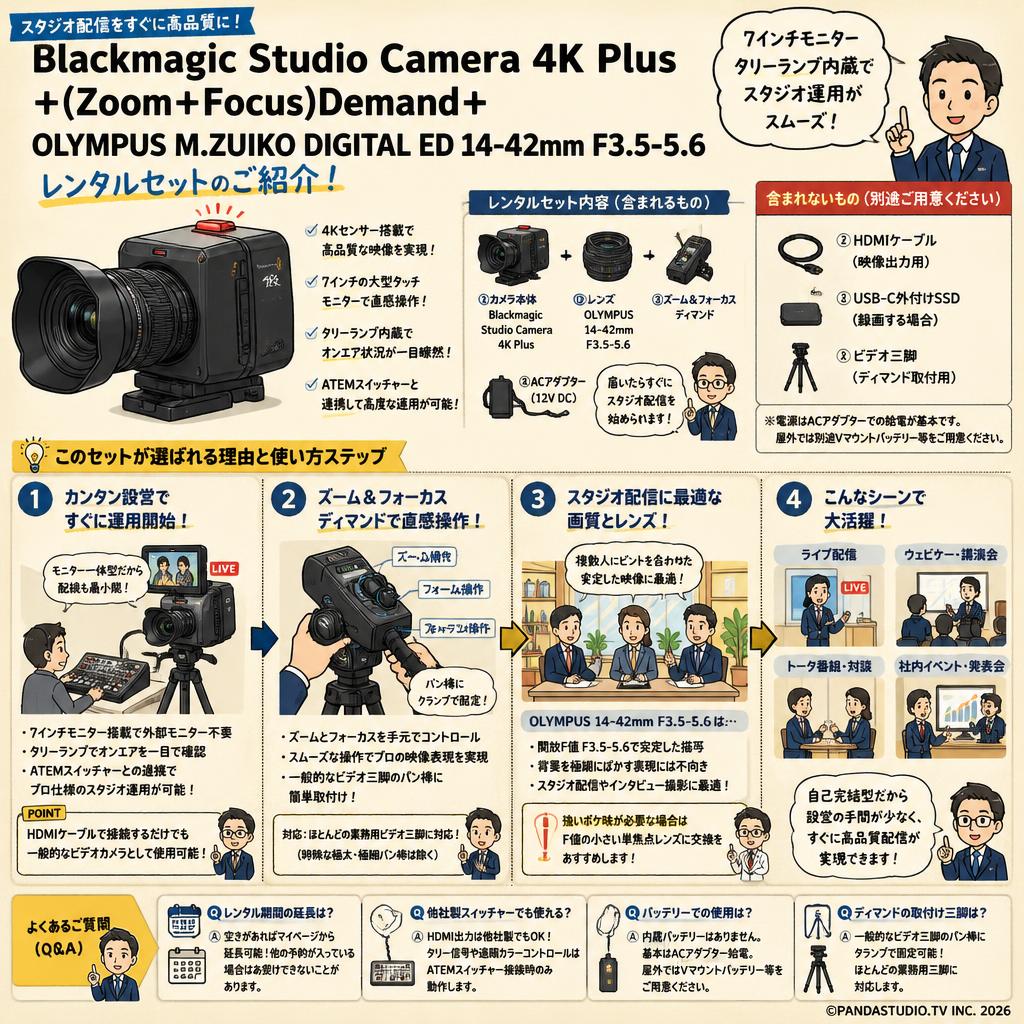 Blackmagic Studio Camera 4K Plus＋(Zoom＋Focus)Demand＋OLYMPUS M.ZUIKO DIGITAL ED 14-42mm F3.5-5.6 FAQ（よくある質問と答え）