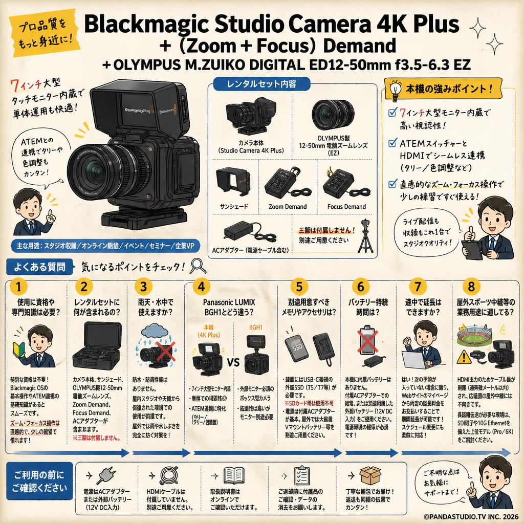Blackmagic Studio Camera 4K Plus＋(Zoom＋Focus)Demand＋OLYMPUS M.ZUIKO DIGITAL ED12-50mm f3.5-6.3 EZ FAQ（よくある質問と答え）