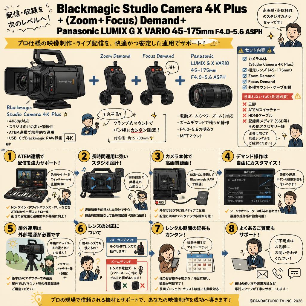 Blackmagic Studio Camera 4K Plus＋(Zoom＋Focus)Demand＋Panasonic LUMIX G X VARIO  45-175mm F4.0-5.6 ASPH FAQ（よくある質問と答え）