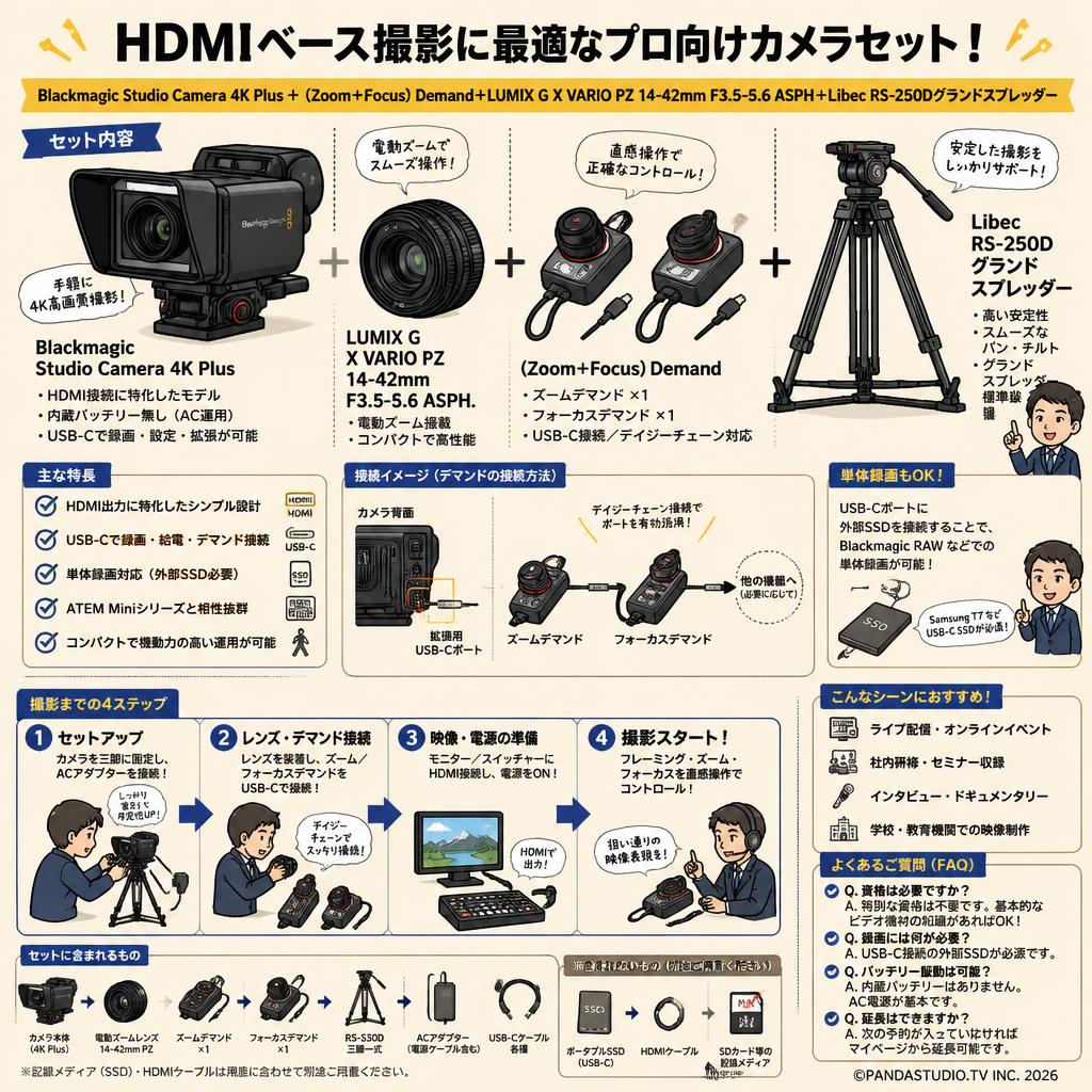 Blackmagic Studio Camera 4K Plus＋(Zoom＋Focus)Demand＋Panasonic LUMIX G X VARIO PZ 14-42mm F3.5-5.6 ASPH＋Libec RS-250Dグランドスプレッダー FAQ（よくある質問と答え）