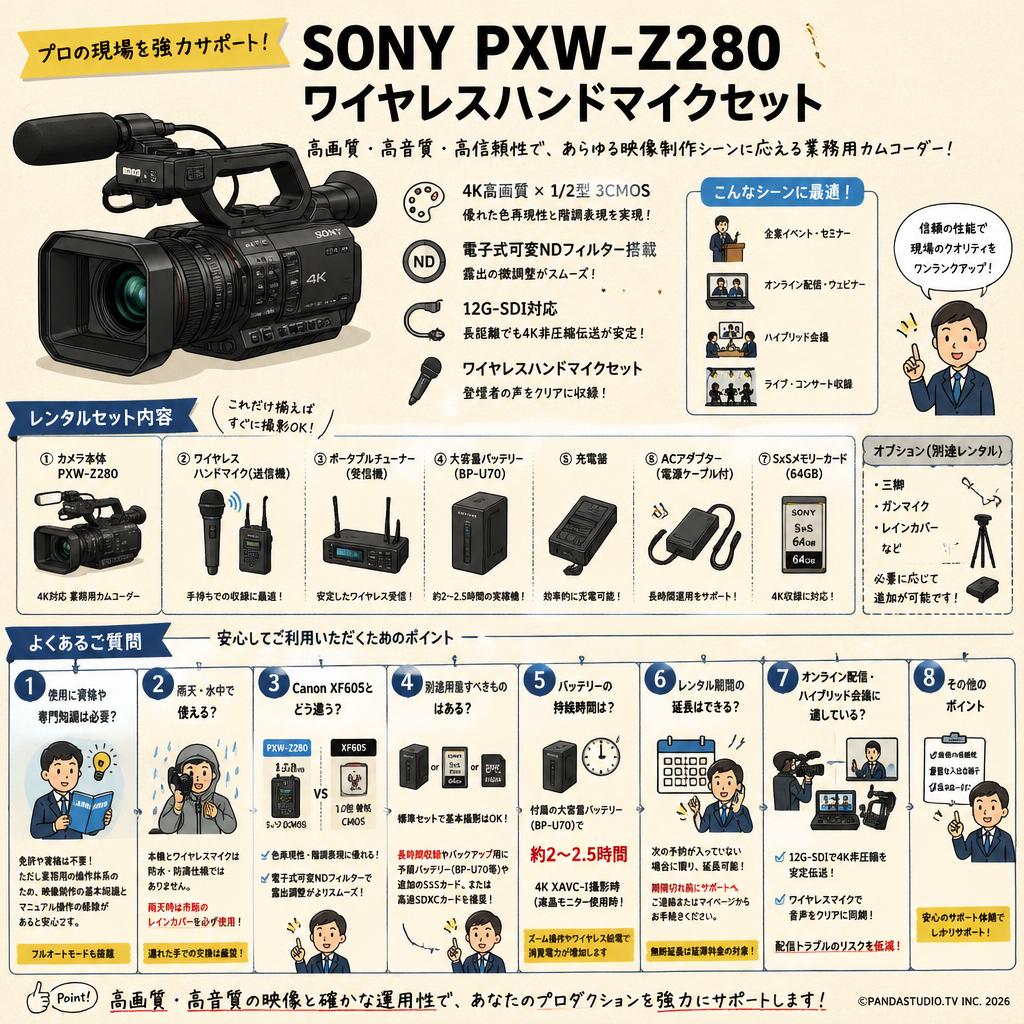 SONY PXW-Z280 ワイヤレスハンドマイクセット FAQ（よくある質問と答え）