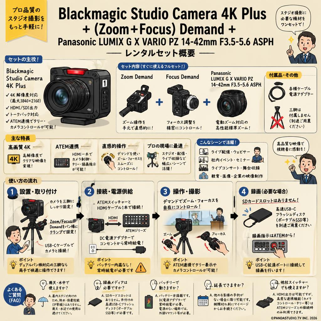 Blackmagic Studio Camera 4K Plus＋(Zoom＋Focus)Demand＋Panasonic LUMIX G X VARIO PZ 14-42mm F3.5-5.6 ASPH FAQ（よくある質問と答え）