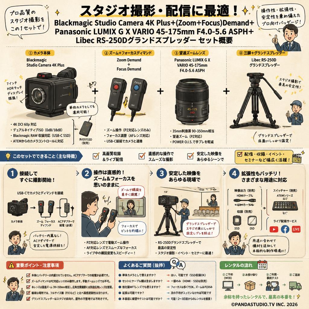 Blackmagic Studio Camera 4K Plus＋(Zoom＋Focus)Demand＋Panasonic LUMIX G X VARIO  45-175mm F4.0-5.6 ASPH＋Libec RS-250Dグランドスプレッダー FAQ（よくある質問と答え）
