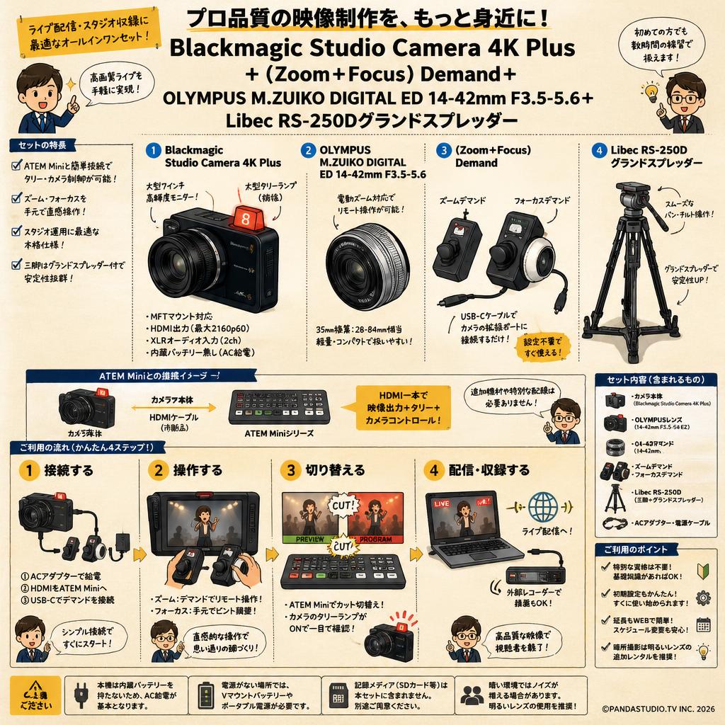Blackmagic Studio Camera 4K Plus＋(Zoom＋Focus)Demand＋OLYMPUS M.ZUIKO DIGITAL ED 14-42mm F3.5-5.6＋Libec RS-250Dグランドスプレッダー FAQ（よくある質問と答え）
