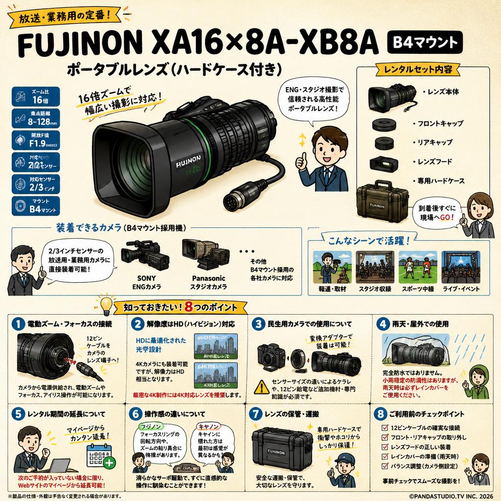 FUJINON XA16×8A-XB8A B4マウント ポータブルレンズ(ハードケース付き) FAQ（よくある質問と答え）