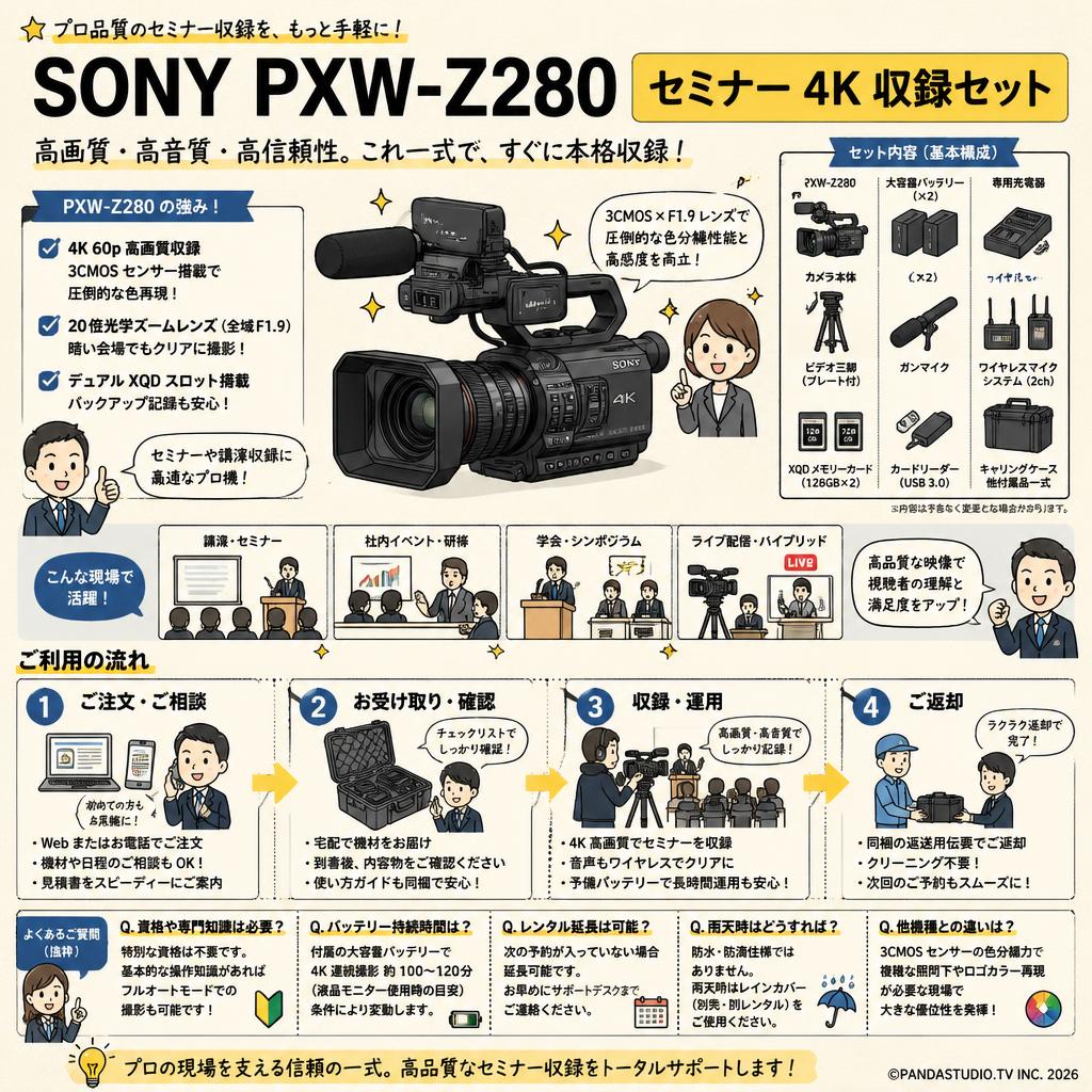 SONY PXW-Z280  セミナー 4K収録セット FAQ（よくある質問と答え）