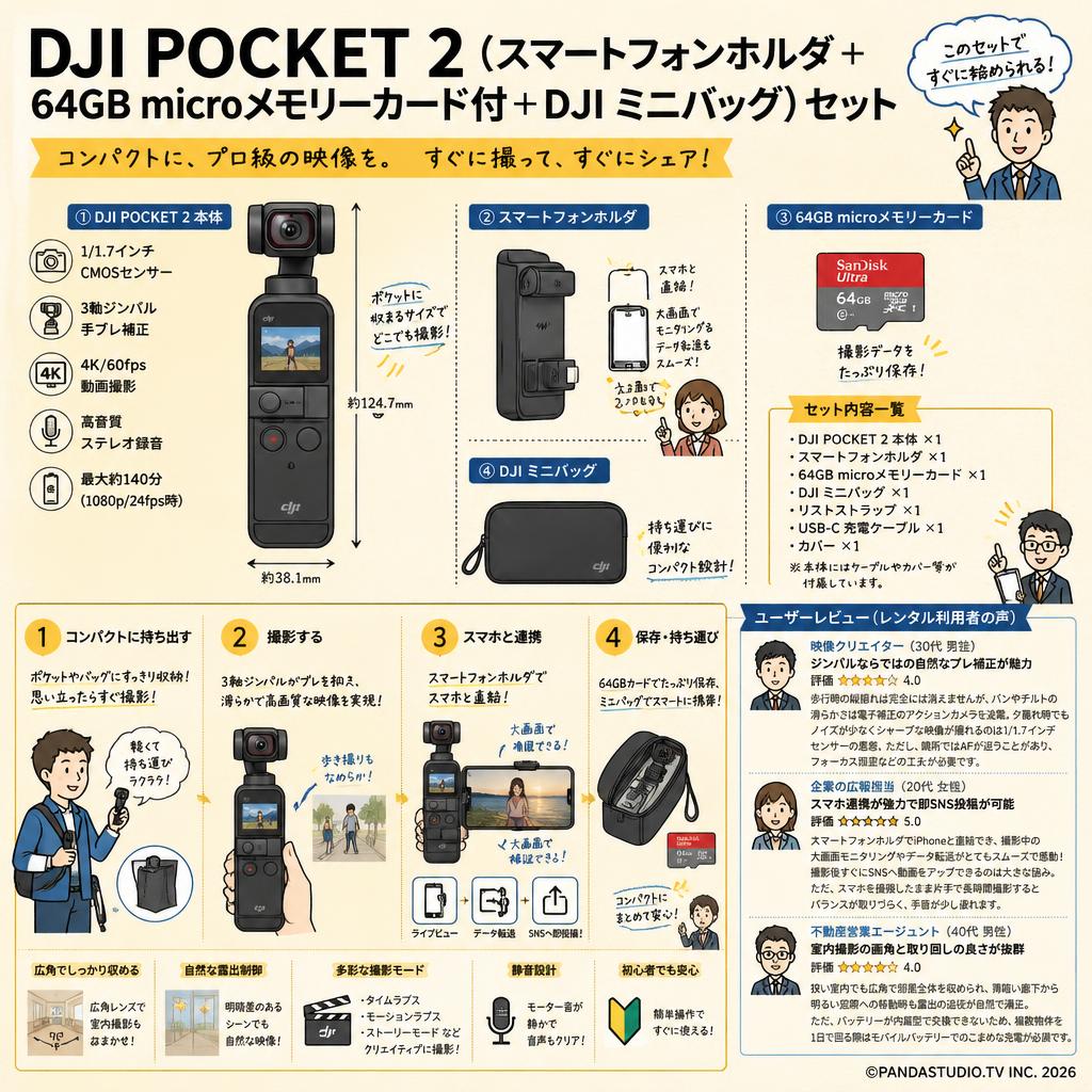 DJI Pocket 2 （スマートフォンホルダ ＋ 64GB microメモリーカード付＋DJI ミニバッグ）セット インターネット上のお客様の声（評判）