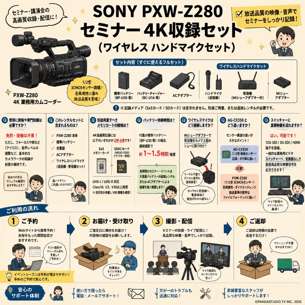 SONY PXW-Z280  セミナー 4K収録セット （ワイヤレス ハンドマイクセット） FAQ（よくある質問と答え）