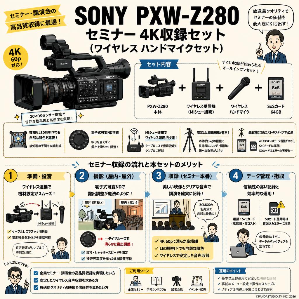 SONY PXW-Z280  セミナー 4K収録セット （ワイヤレス ハンドマイクセット） インターネット上のお客様の声（評判）