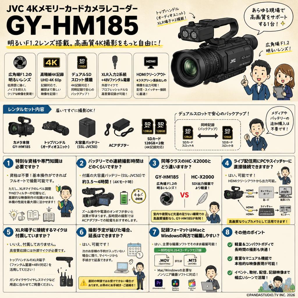 JVC 4Kメモリーカードカメラレコーダー GY-HM185 FAQ（よくある質問と答え）