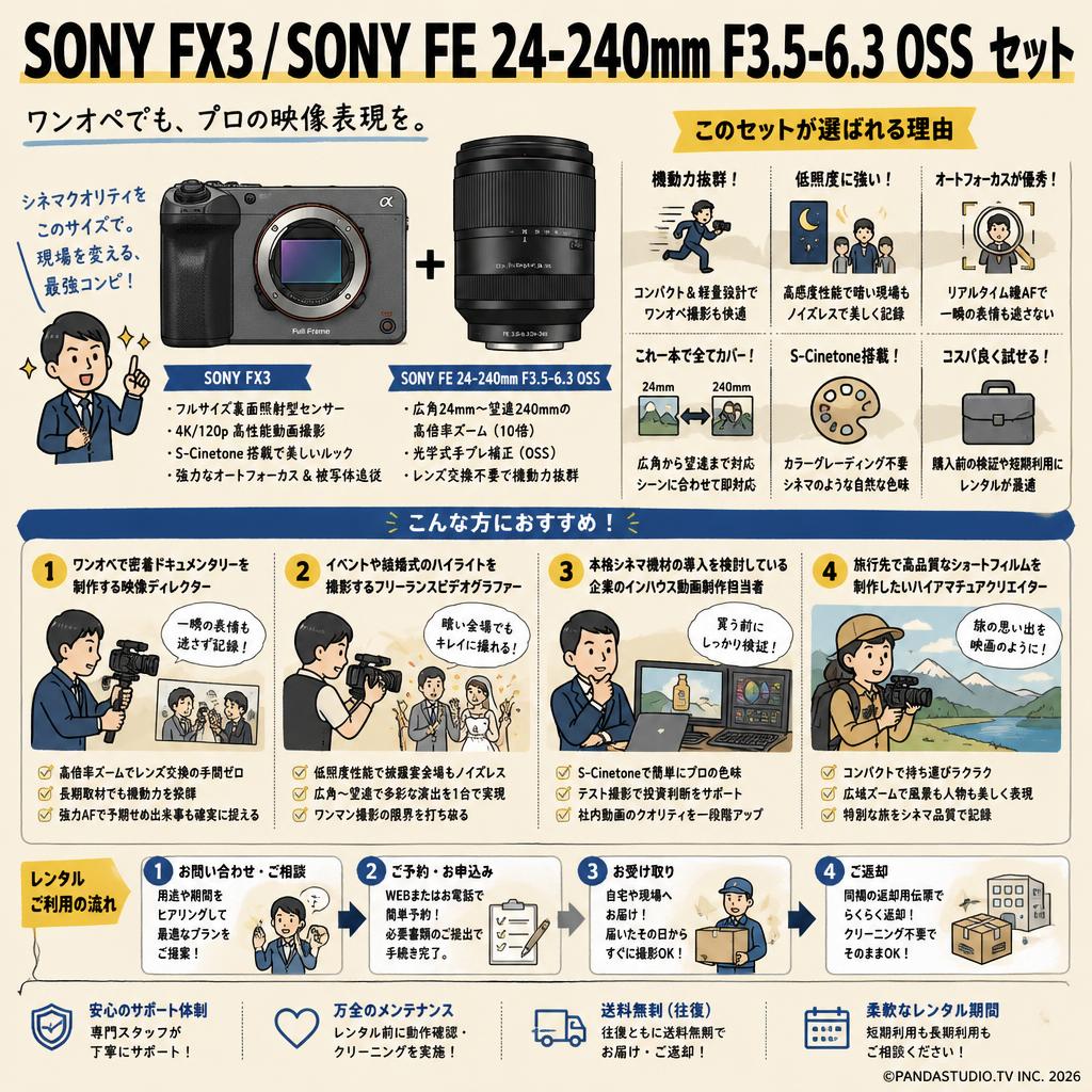 SONY FX3 / SONY FE 24-240mm F3.5-6.3 OSS セット おもな対象のお客様