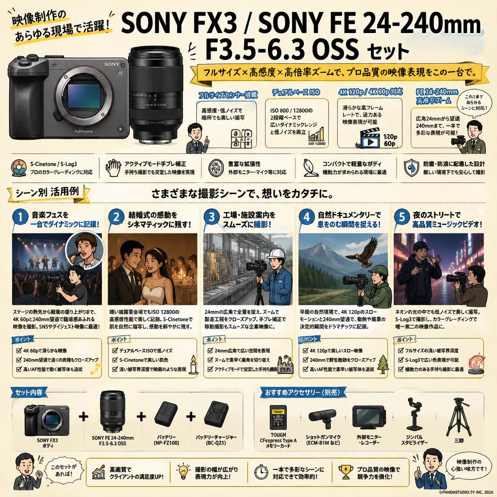 SONY FX3 / SONY FE 24-240mm F3.5-6.3 OSS セット 用途