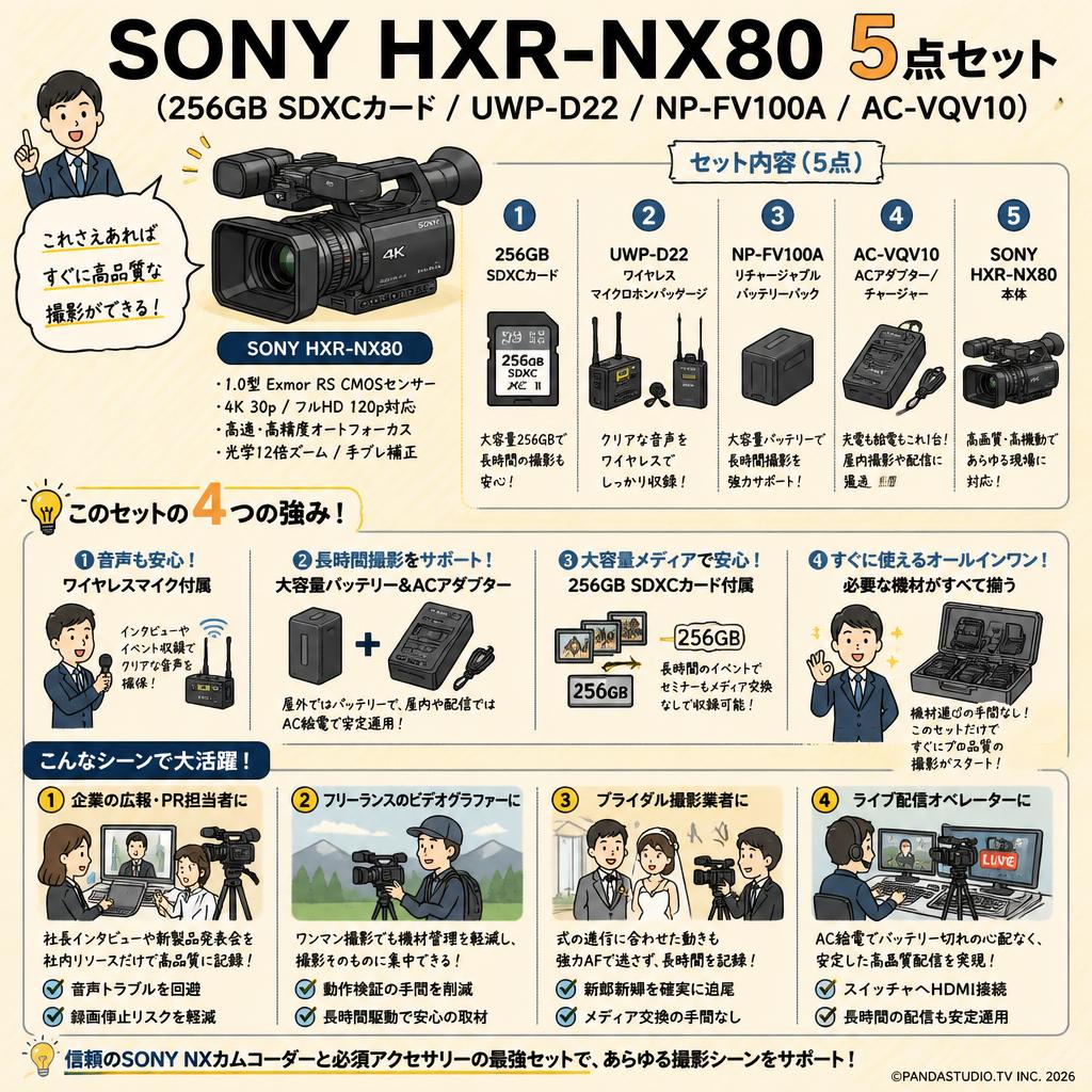 SONY HXR-NX80 5点セット(256GB SDXCカード / UWP-D22 / NP-FV100A / AC-VQV10） おもな対象のお客様