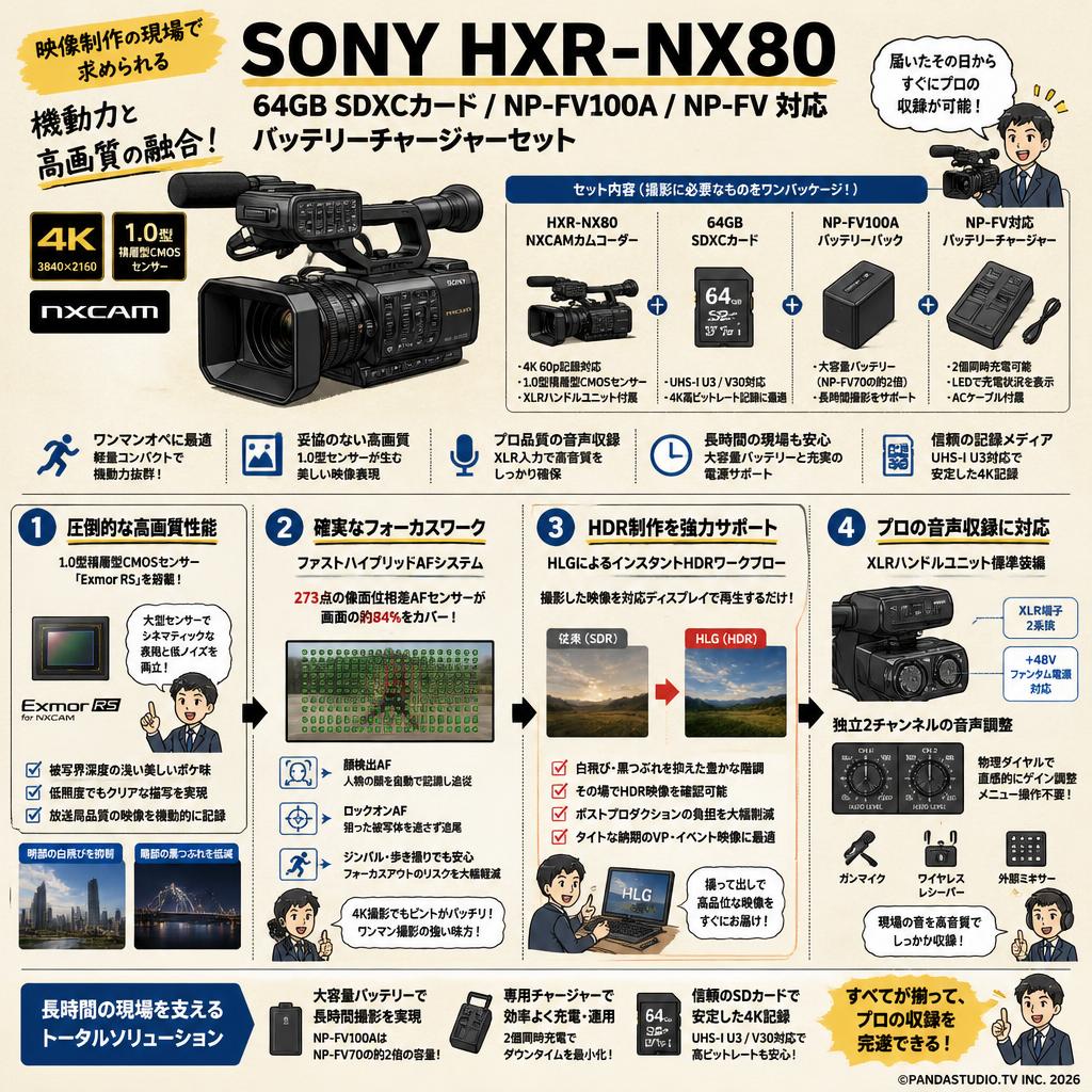 SONY HXR-NX80 / 64GB SDXCカード / NP-FV100A / NP-FV 対応バッテリーチャージャーセット 概要