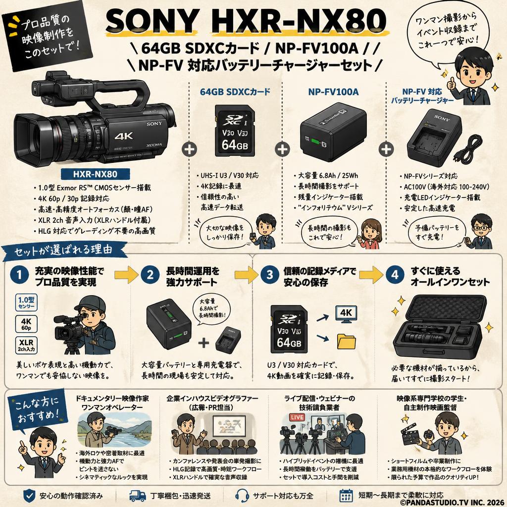 SONY HXR-NX80 / 64GB SDXCカード / NP-FV100A / NP-FV 対応バッテリーチャージャーセット おもな対象のお客様