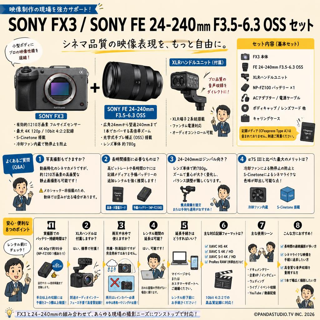 SONY FX3 / SONY FE 24-240mm F3.5-6.3 OSS セット FAQ（よくある質問と答え）