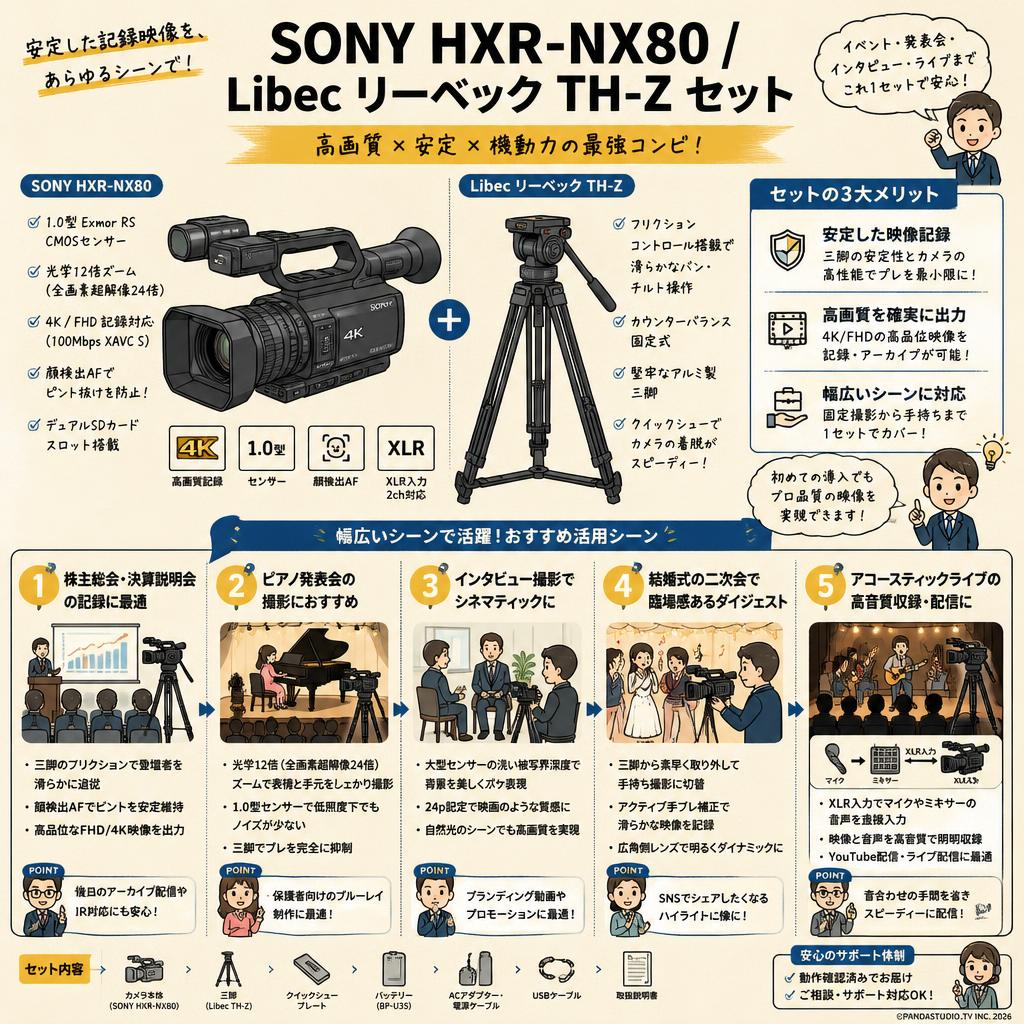 SONY HXR-NX80 / Libec リーベック TH-Z セット 用途