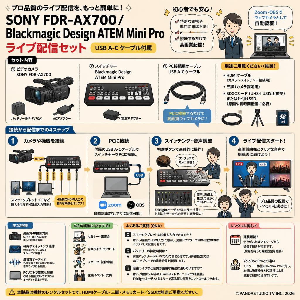 SONY FDR-AX700 / Blackmagic Design ATEM Mini Proライブ配信セット（USB A-C ケーブル付属） FAQ（よくある質問と答え）