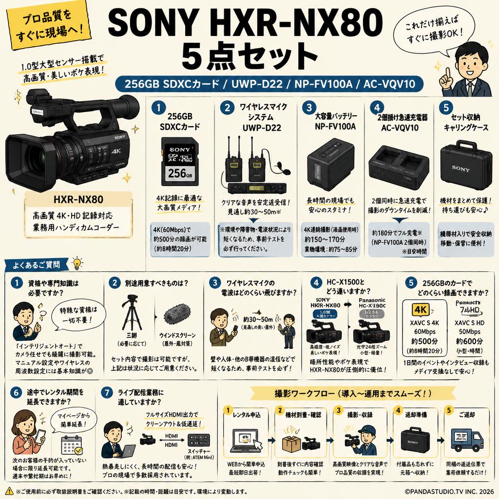 SONY HXR-NX80 5点セット(256GB SDXCカード / UWP-D22 / NP-FV100A / AC-VQV10） FAQ（よくある質問と答え）