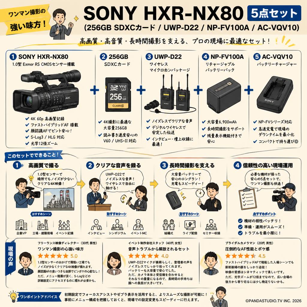 SONY HXR-NX80 5点セット(256GB SDXCカード / UWP-D22 / NP-FV100A / AC-VQV10） インターネット上のお客様の声（評判）