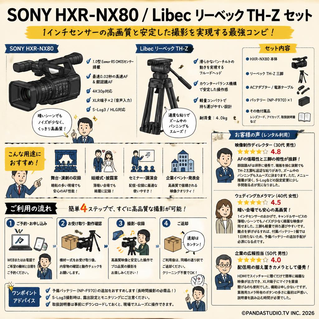 SONY HXR-NX80 / Libec リーベック TH-Z セット インターネット上のお客様の声（評判）