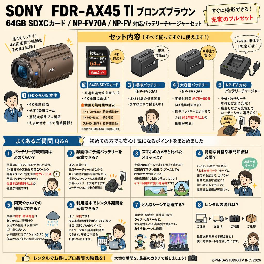 SONY FDR-AX45 TI ブロンズブラウン / 64GB SDXCカード / NP-FV70A / NP-FV 対応バッテリーチャージャーセット FAQ（よくある質問と答え）