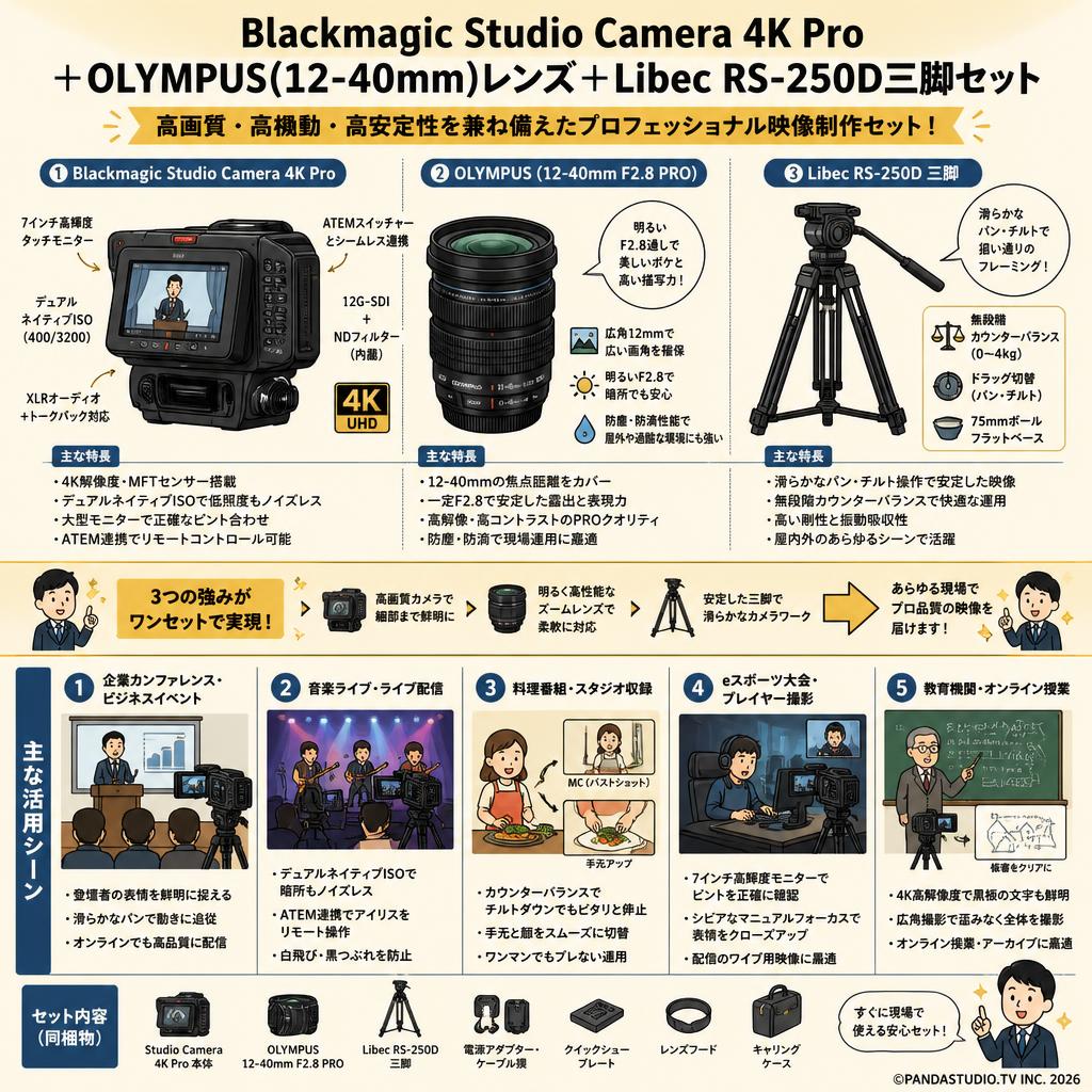 Blackmagic Studio Camera 4K Pro＋OLYMPUS(12-40mm)レンズ＋Libec  RS-250D三脚セット 用途