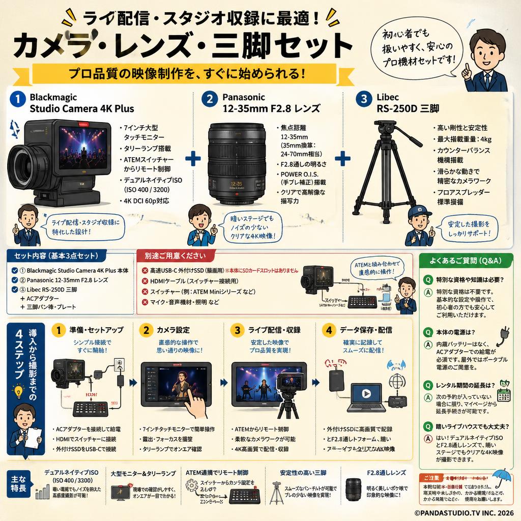 Blackmagic Studio Camera 4K Plus＋Panasonic(12-35mm)レンズ＋Libec  RS-250D三脚セット FAQ（よくある質問と答え）